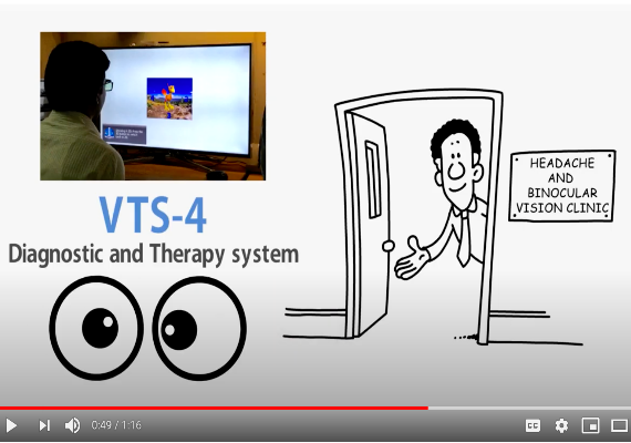 VTS 4 video
